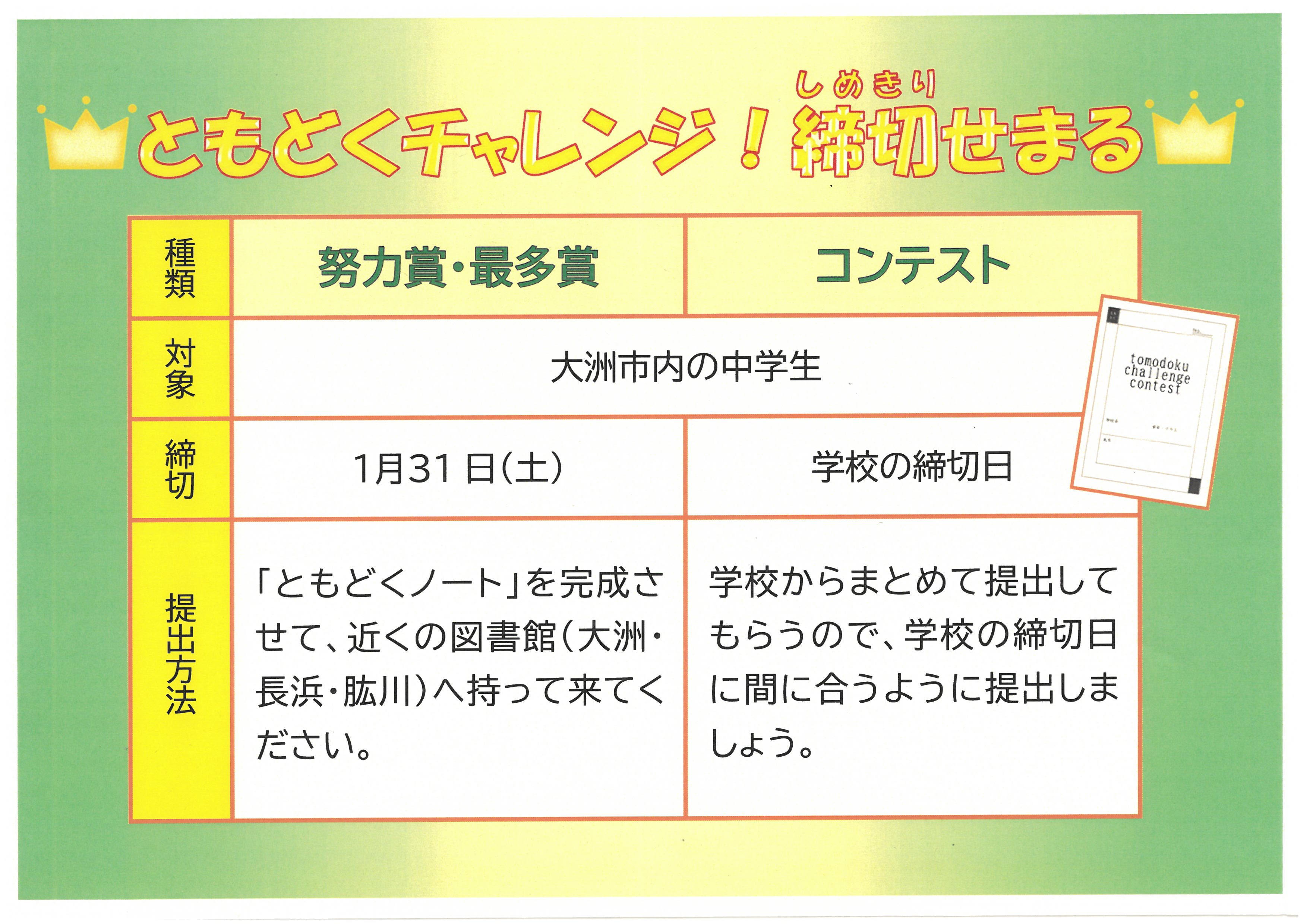 �Ƃ��ǂ��`�������W�I���؂��܂�